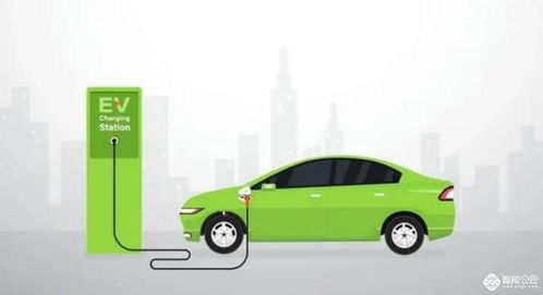 京東百億補貼進軍汽車銷售 智能智造行業(yè)的新變革