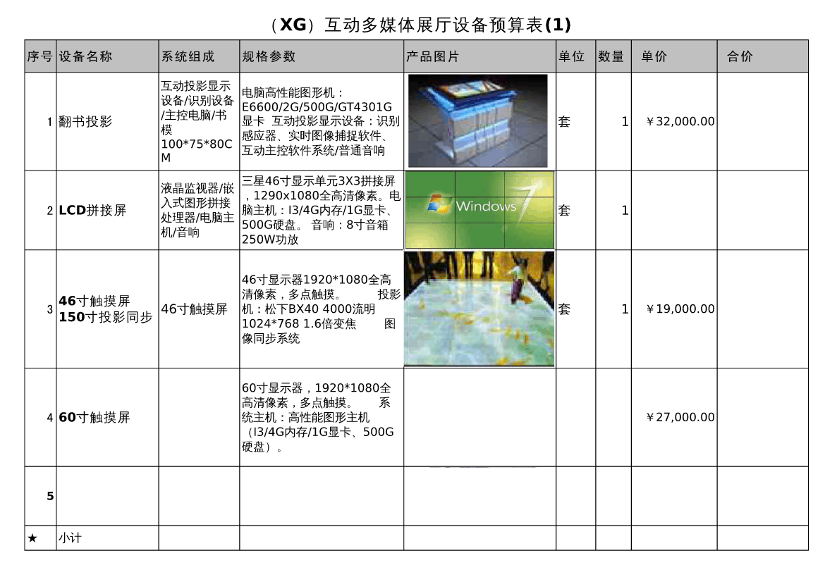 互動多媒體展廳設備預算規劃與配置清單