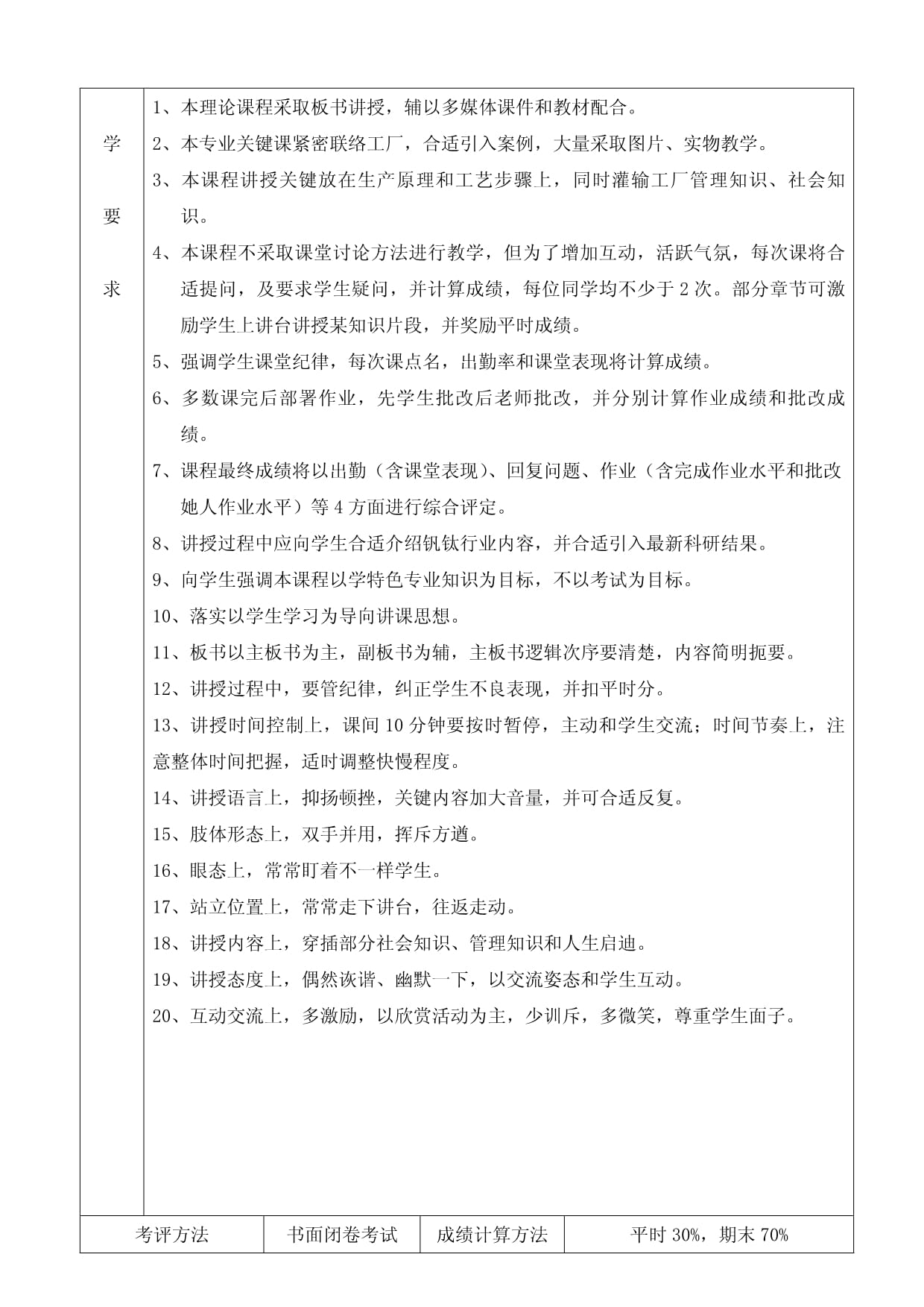 釩鈦產品生產工藝及設備手冊模板 多媒體設備集成與應用指南